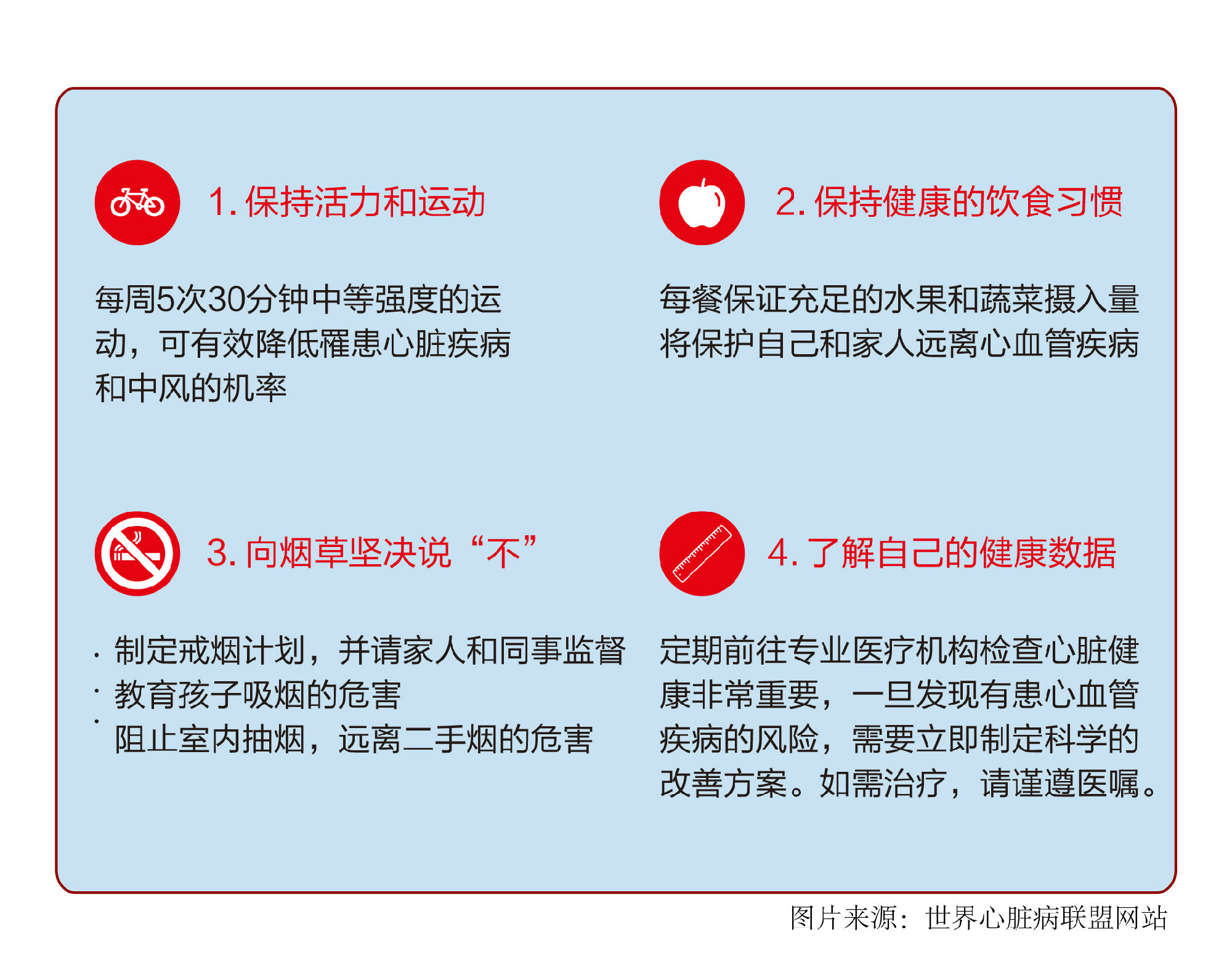 心脏病文字变大-01.jpg