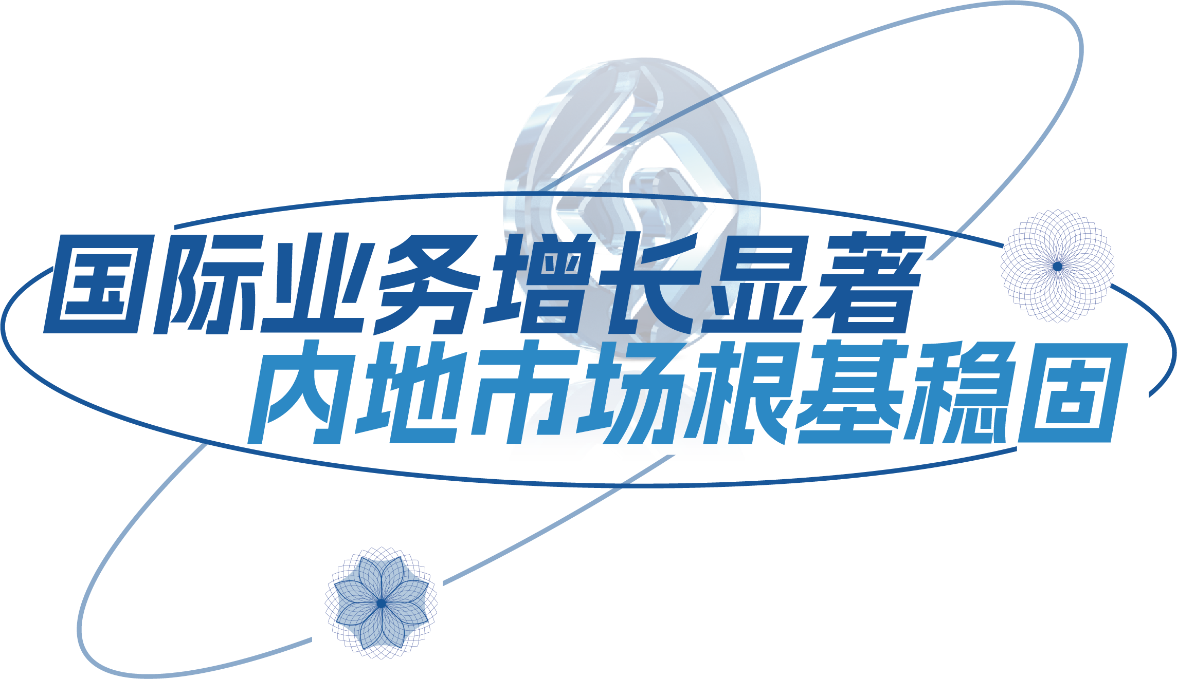 国际业务增长显著，内地市场根基不变.png