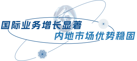 国际业务增长显著，内地市场优势不变(1).png